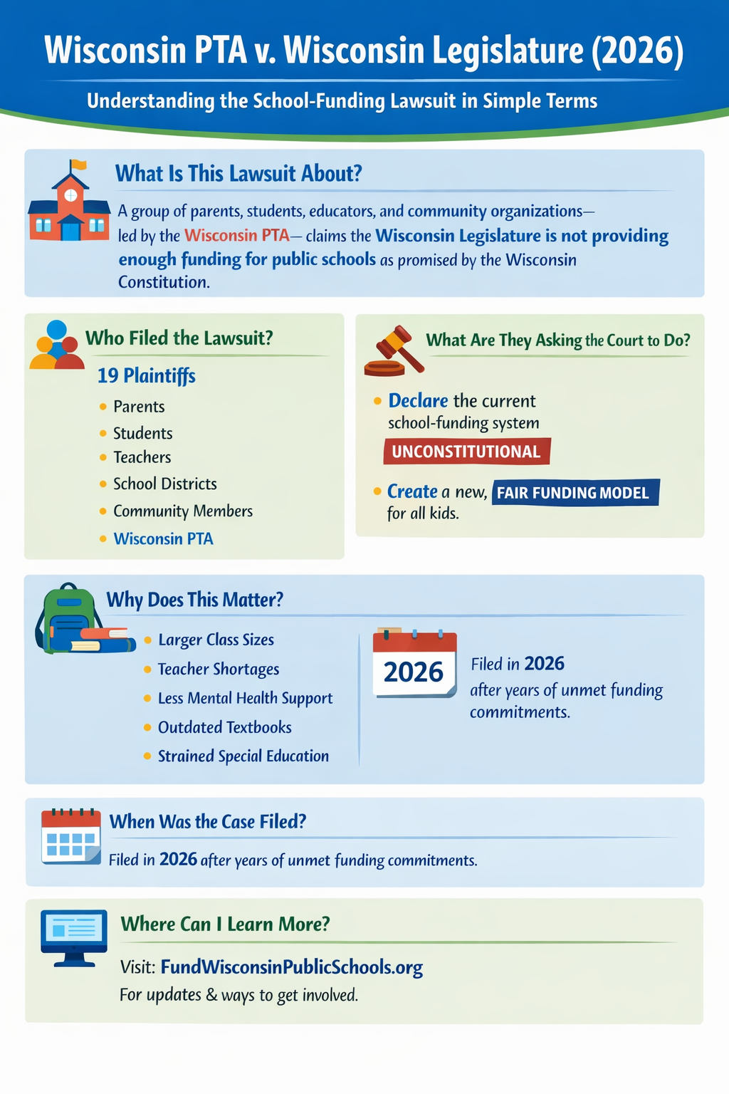 Wisconsin PTA v. Wisconsin Legislature (2026)